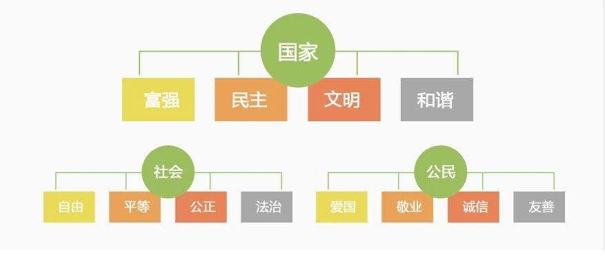 公民道德宣传日丨弘扬中华传统美德，践行社会主义核心价值观-小辉娱乐网
