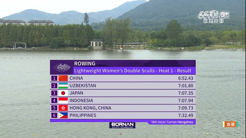 南雄姑娘小组第一！冲刺亚运首金-小辉娱乐网