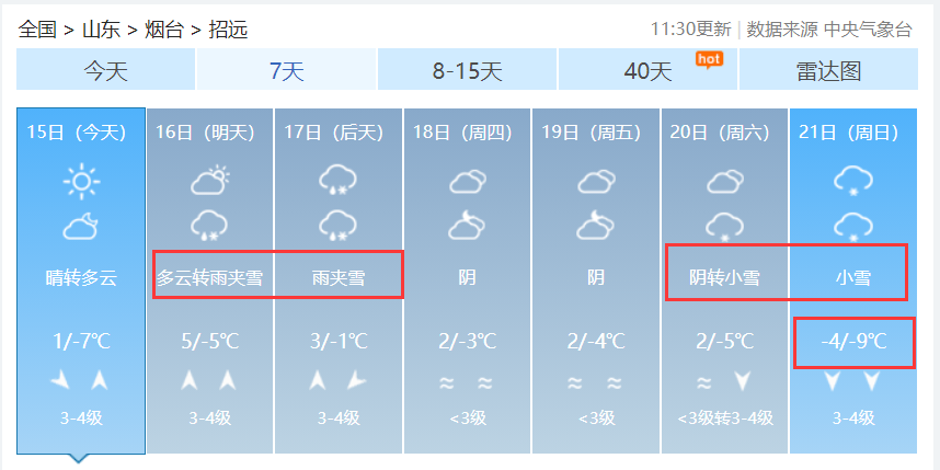 寒潮级强冷空气！烟台本周多场雨雪要下！-小辉娱乐网