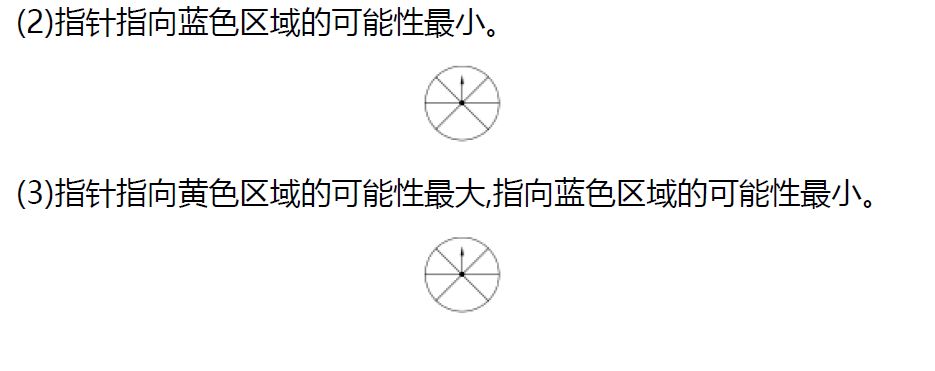 北师大版四年级数学上册期末知识点+期末试卷11套+答案-小辉娱乐网