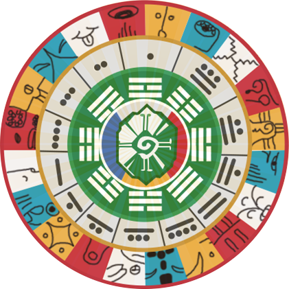 近期能遇到命中真爱吗玛雅预言你的爱情未来