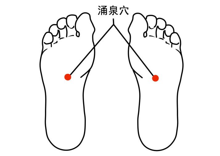 晚上不能艾灸？可白天没时间咋办？写给晚上艾灸的你！