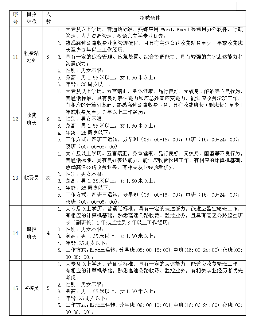 赶紧报名！四川这些岗位正在招人！-小辉娱乐网