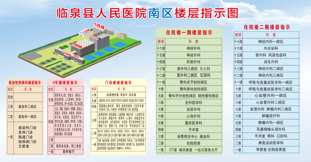 【介入科普】体检发现肝血管瘤切莫慌 微创介入来帮忙-小辉娱乐网