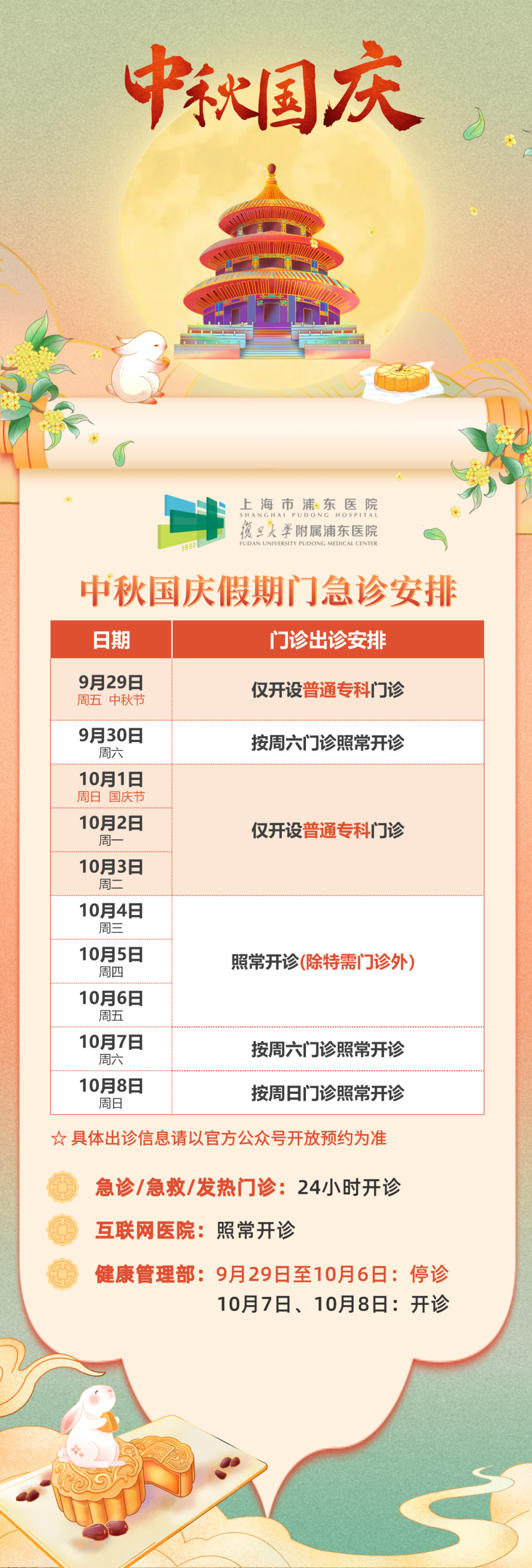 【便民提示】中秋、国庆假期就医、出游，这份小贴士请收好→-小辉娱乐网