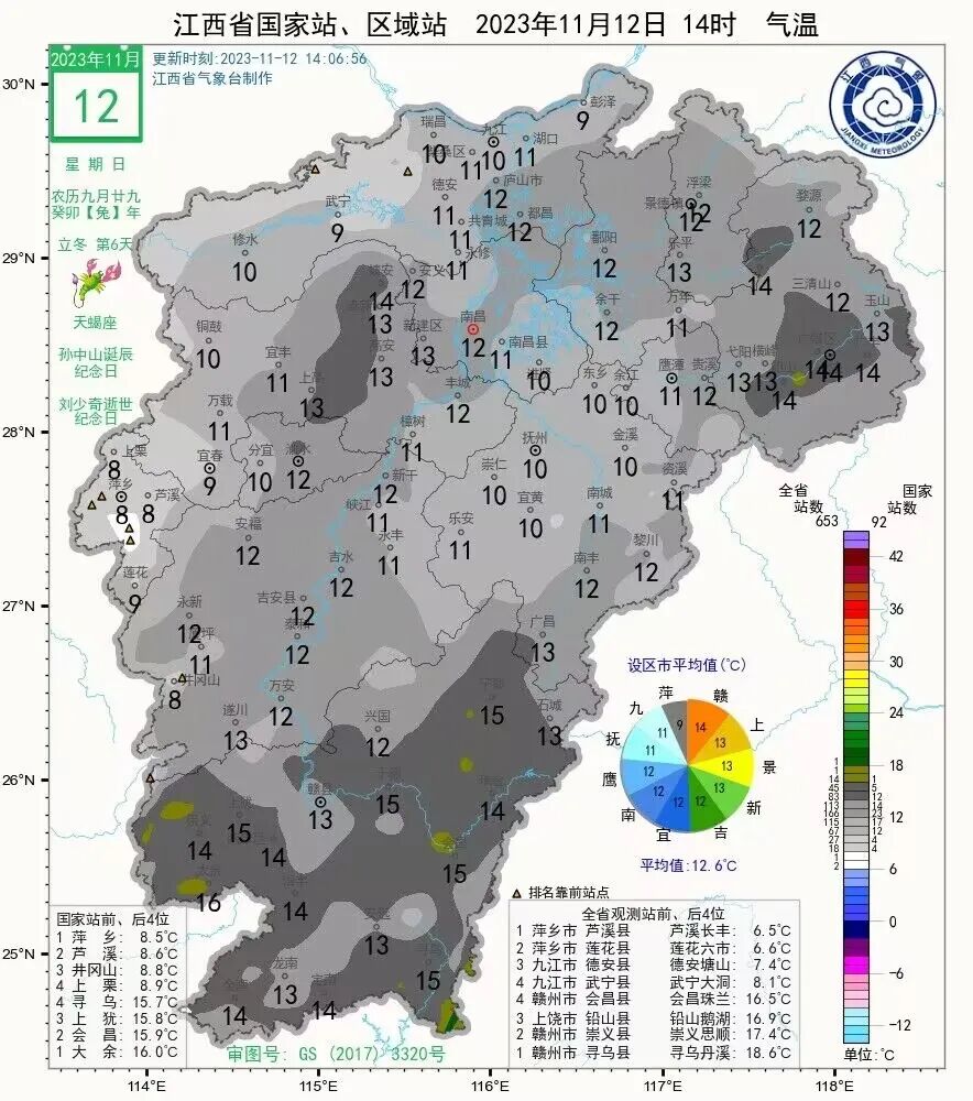 冷空气来袭！湿冷持续！