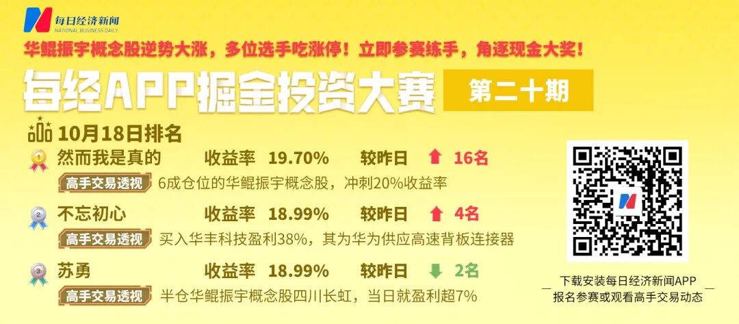 今天,白酒股崩了!有头部白酒跌破进货价,“高点进货每瓶要赔几十块”,商家集体提到一个字