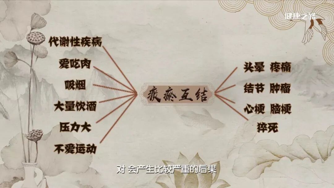 千万别轻视痰瘀互结心梗脑梗甚至猝死背后都见它丨健康之路