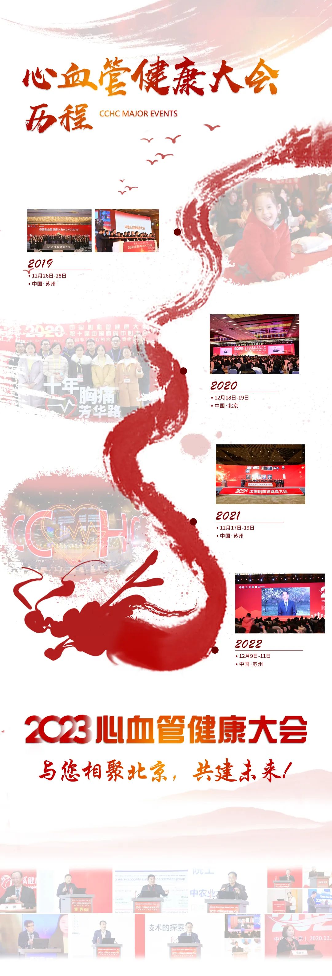 会议通知｜2023心血管健康大会将于11月24-26日在京召开