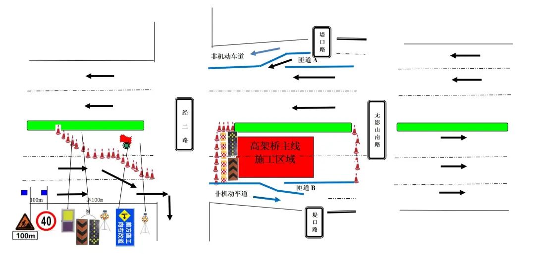 济南纬六路高架桥路面10月30日起维修，过往车辆注意绕行！