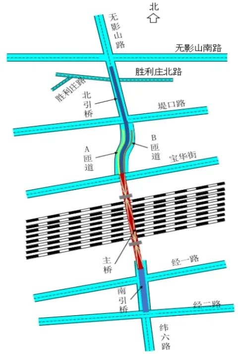 济南纬六路高架桥路面10月30日起维修，过往车辆注意绕行！