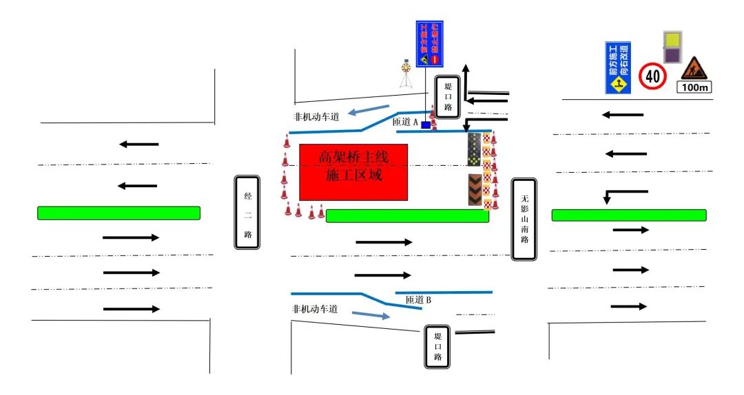 济南纬六路高架桥路面10月30日起维修，过往车辆注意绕行！