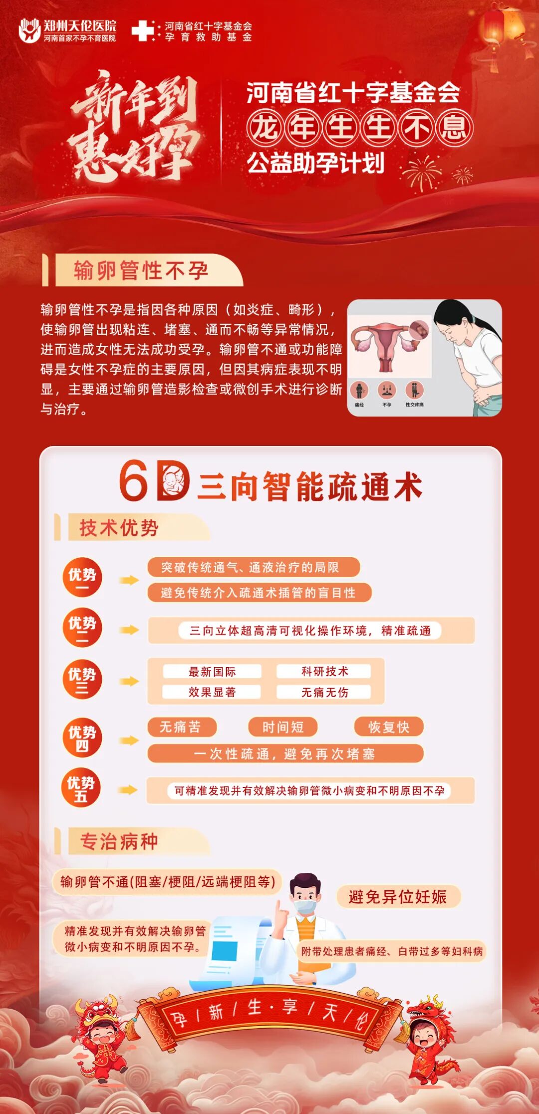 「报喜说技术」输卵管有问题很难要娃，你找对医院了吗？？？-小辉娱乐网