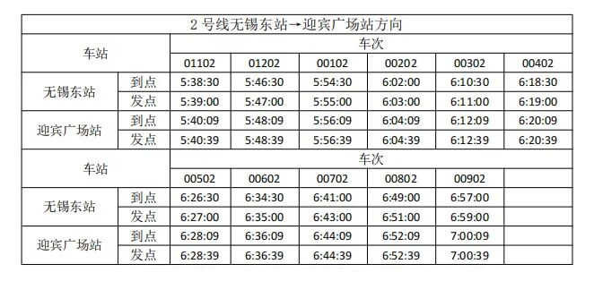 11月12日，地铁运营有调整！-小辉娱乐网