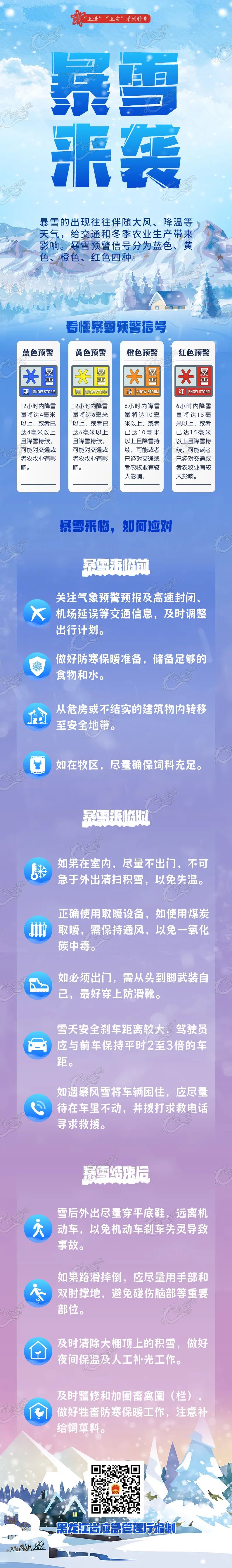 关注丨16-17日黑龙江省东部有大暴雪 局地降水量将突破历史同期极值 雨雪相态复杂-小辉娱乐网