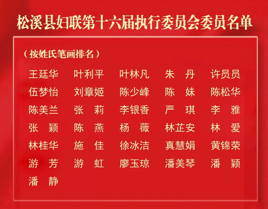 巾帼盛会——松溪县妇女第十六次代表大会顺利召开！-小辉娱乐网