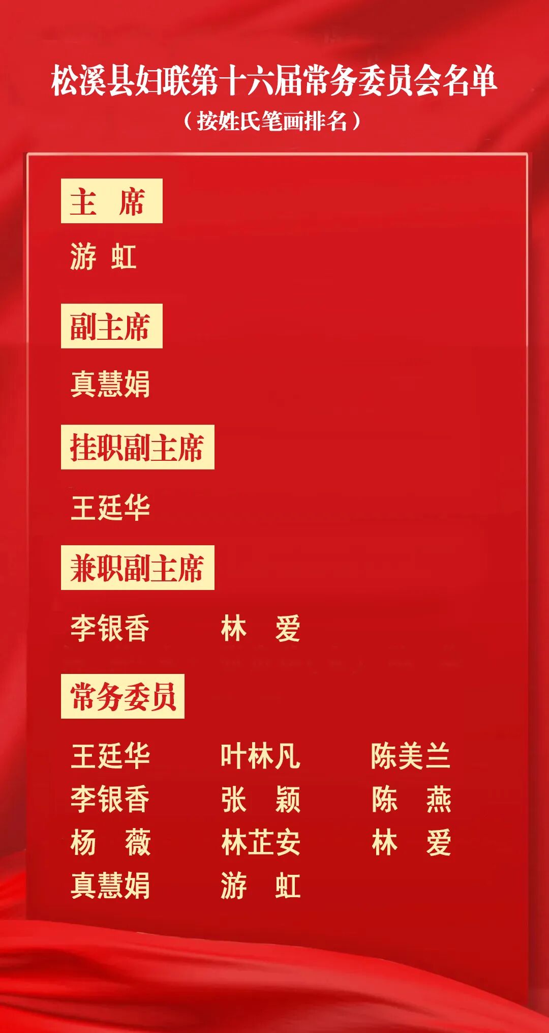 巾帼盛会——松溪县妇女第十六次代表大会顺利召开！-小辉娱乐网