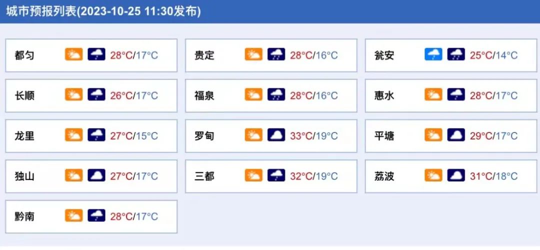 【天气】病例增多 支原体肺炎是否会引发“白肺”？