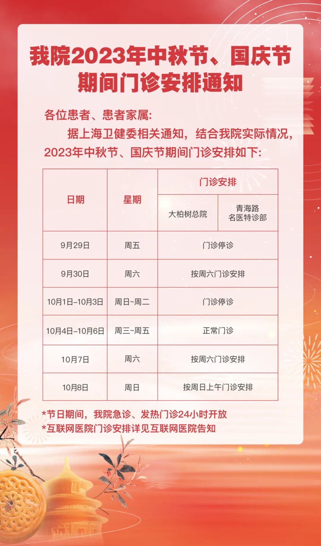 【便民提示】中秋、国庆假期就医、出游，这份小贴士请收好→-小辉娱乐网