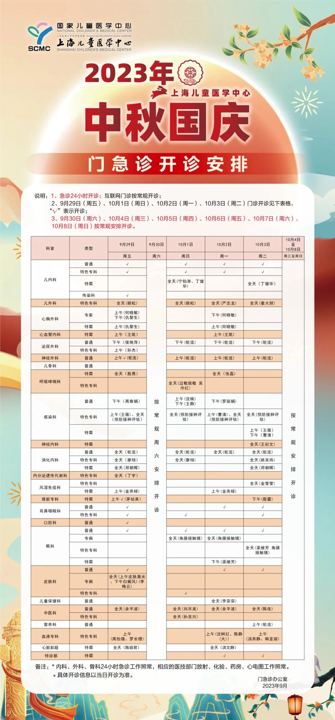 【便民提示】中秋、国庆假期就医、出游，这份小贴士请收好→-小辉娱乐网