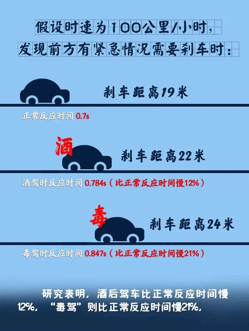 吸食依托咪酯＋无证驾驶？阳性！-小辉娱乐网