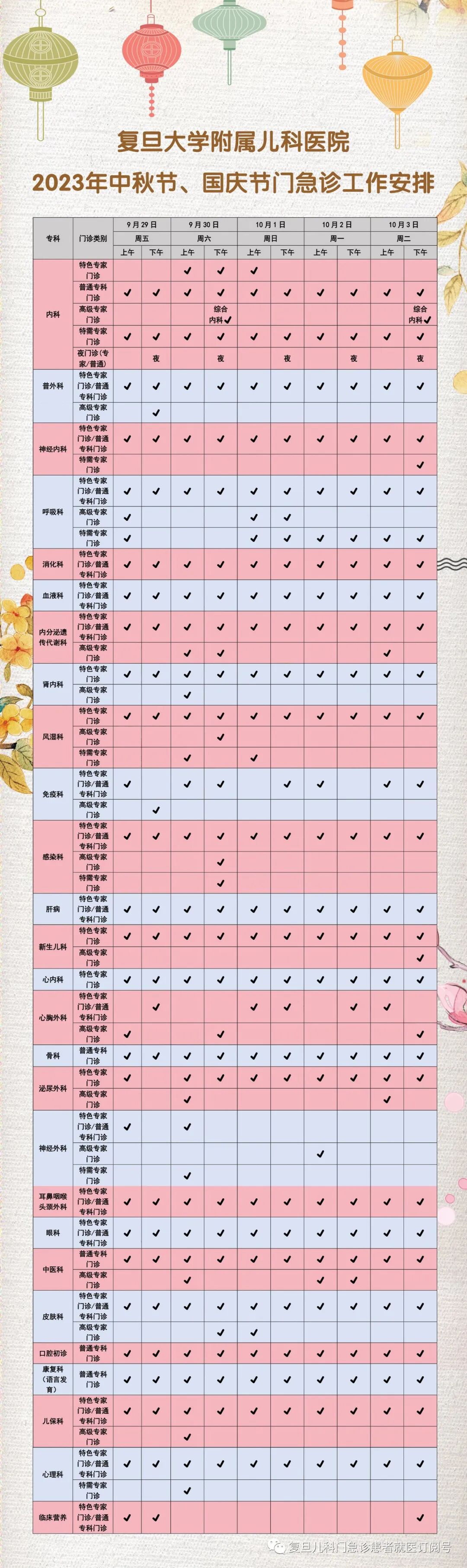 【便民提示】中秋、国庆假期就医、出游，这份小贴士请收好→-小辉娱乐网