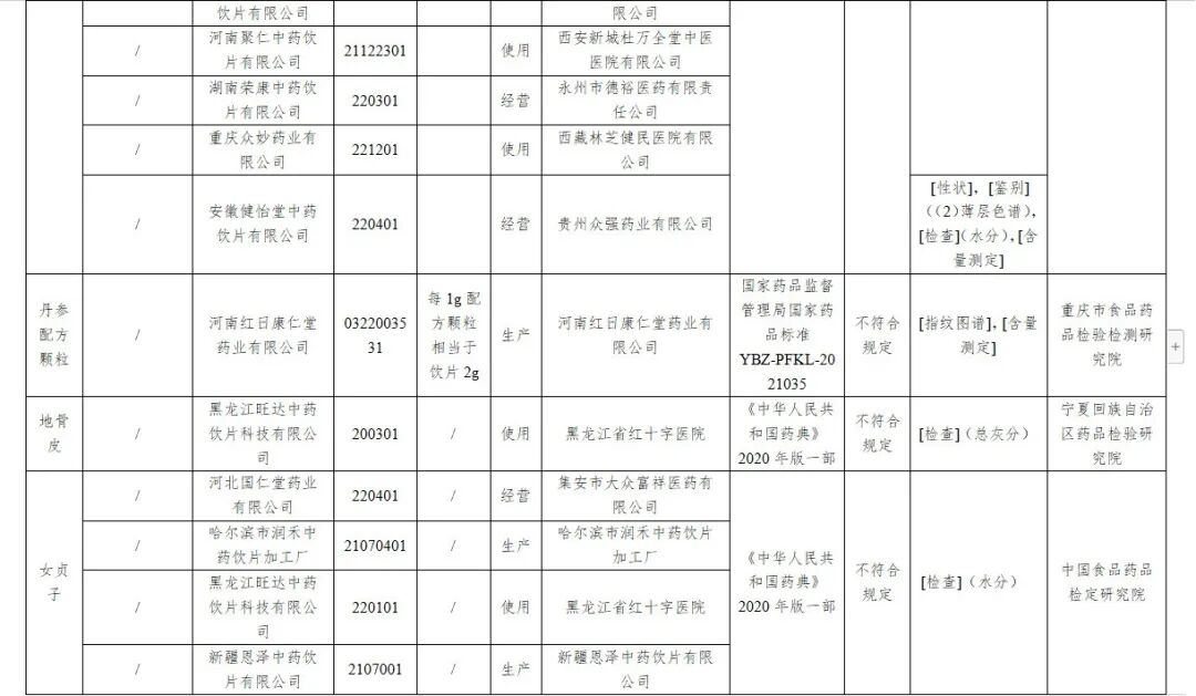 @蕲春人，请速查！-小辉娱乐网