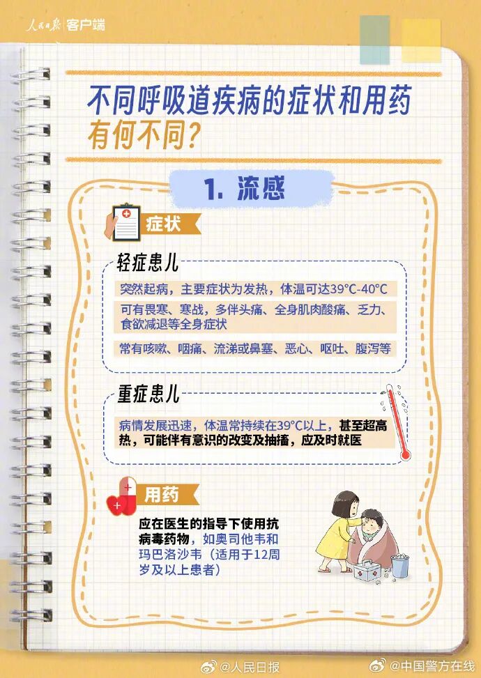 大人小孩接连中招，有人称“疼到骨头缝里”！医生提醒→-小辉娱乐网