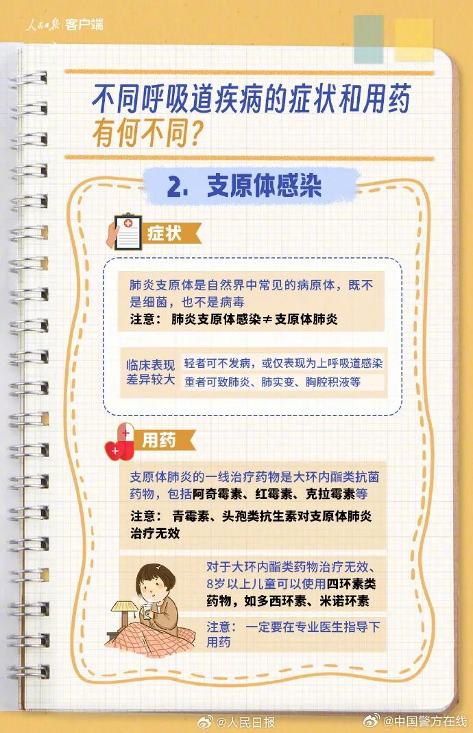 大人小孩接连中招，有人称“疼到骨头缝里”！医生提醒→-小辉娱乐网