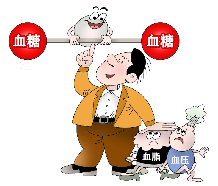 各年龄血压血糖血脂血尿酸对照表太全了