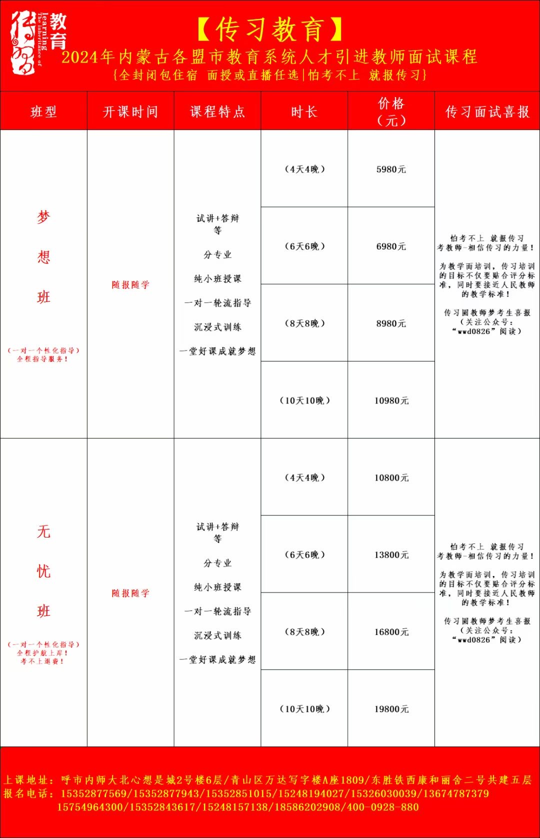 年薪80w！鄂尔多斯东胜区万正小学面向全国引进成熟教师计划-小辉娱乐网
