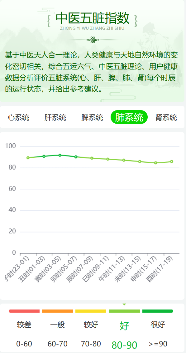 当中医药遇见AI技术——泰宁县开展“中医AI助健康”中医药文化宣传活动