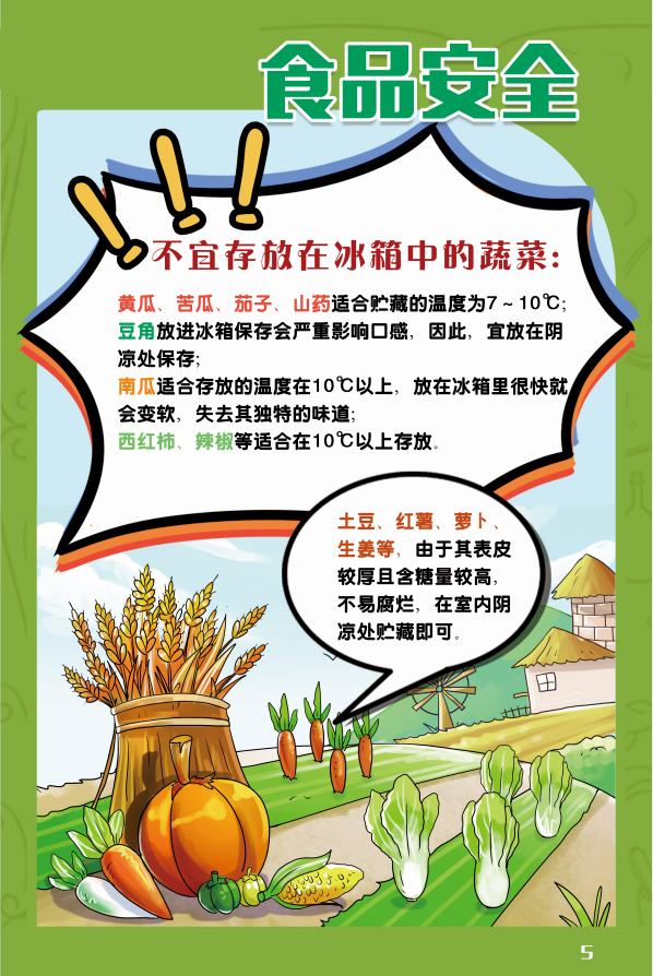 科普知识|超实用！食品安全小知识学起来！-小辉娱乐网