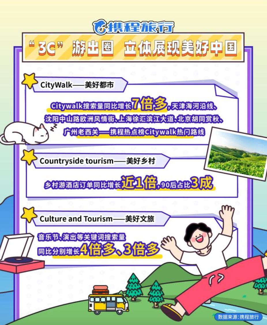 让我看看谁来银川了！8天，351.21万人次！-小辉娱乐网