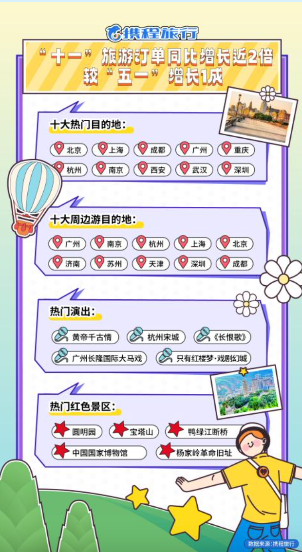 让我看看谁来银川了！8天，351.21万人次！-小辉娱乐网