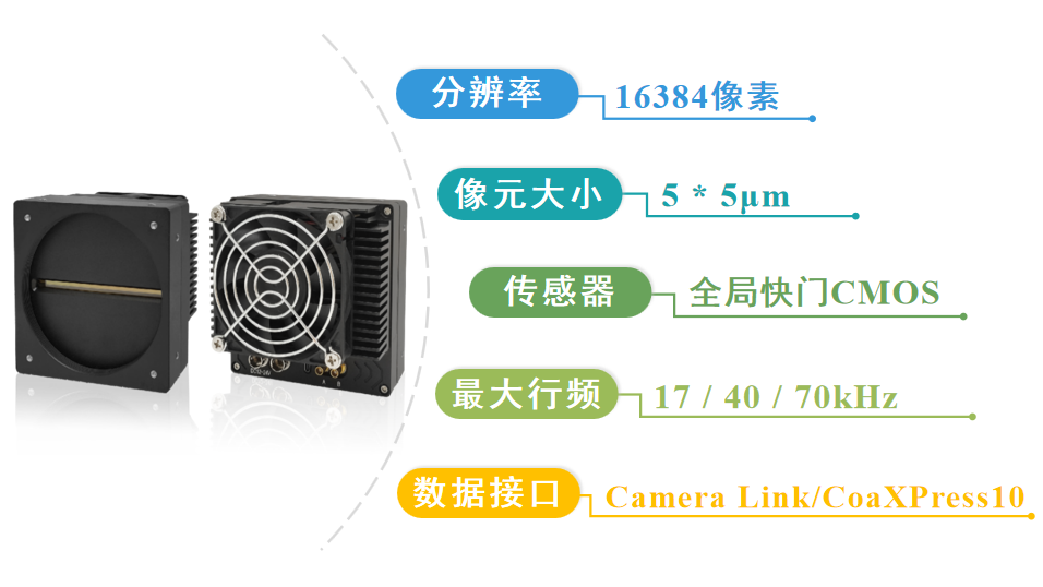 “视”不可挡丨埃科光电惊艳亮相Vision China深圳机器视觉展-小辉娱乐网