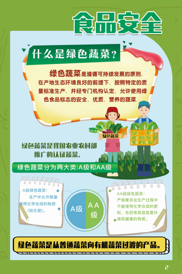 科普知识|超实用！食品安全小知识学起来！-小辉娱乐网