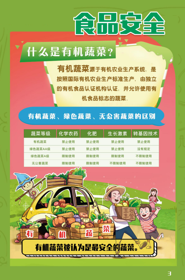 科普知识|超实用！食品安全小知识学起来！-小辉娱乐网