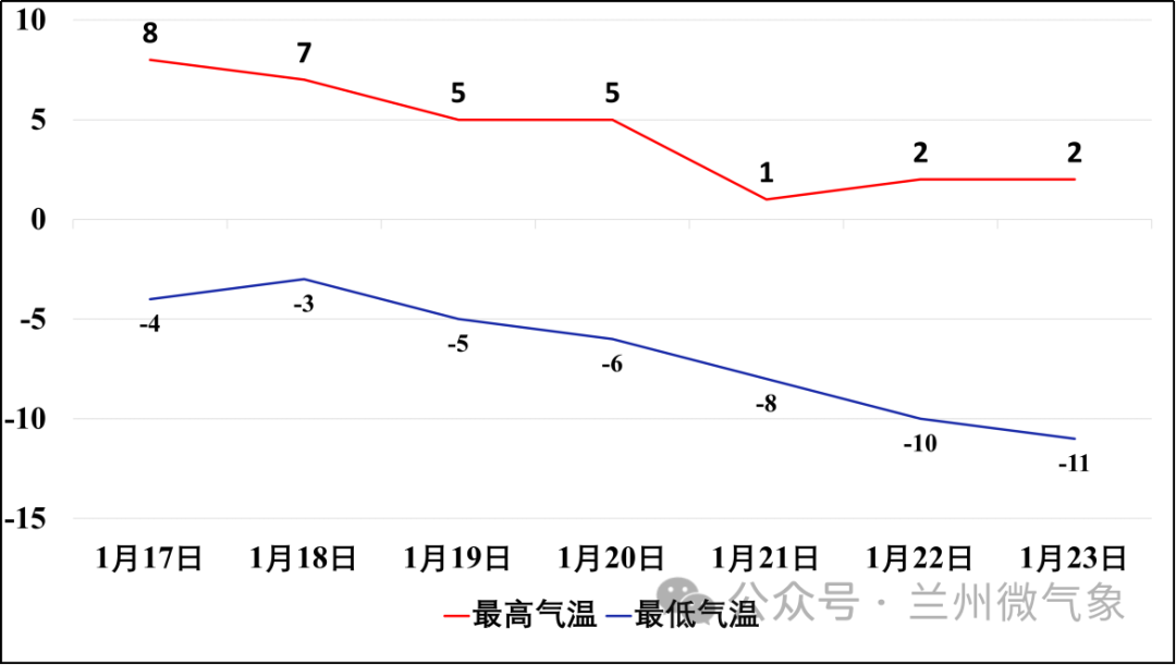 【疾病预防】官方通报！当前呼吸道疾病，最新研判→-小辉娱乐网