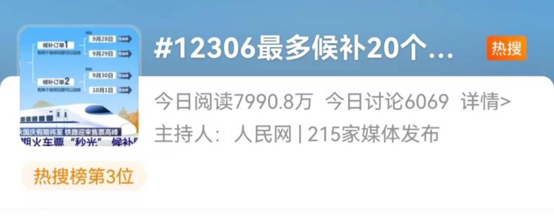 每秒超60万人在刷票？！黄金周抢票太难了！官方：候补成功率75％