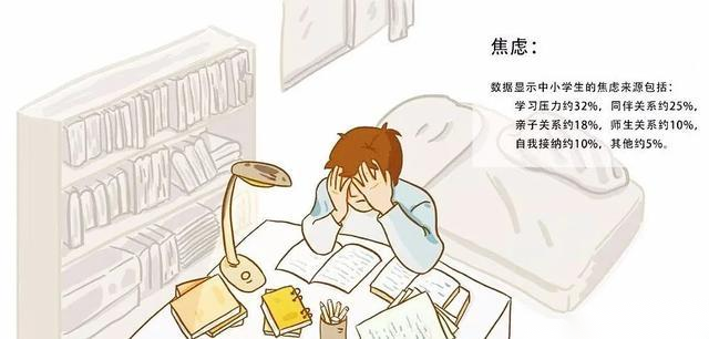 青少年心理健康科普小知识：健康从心开始-小辉娱乐网