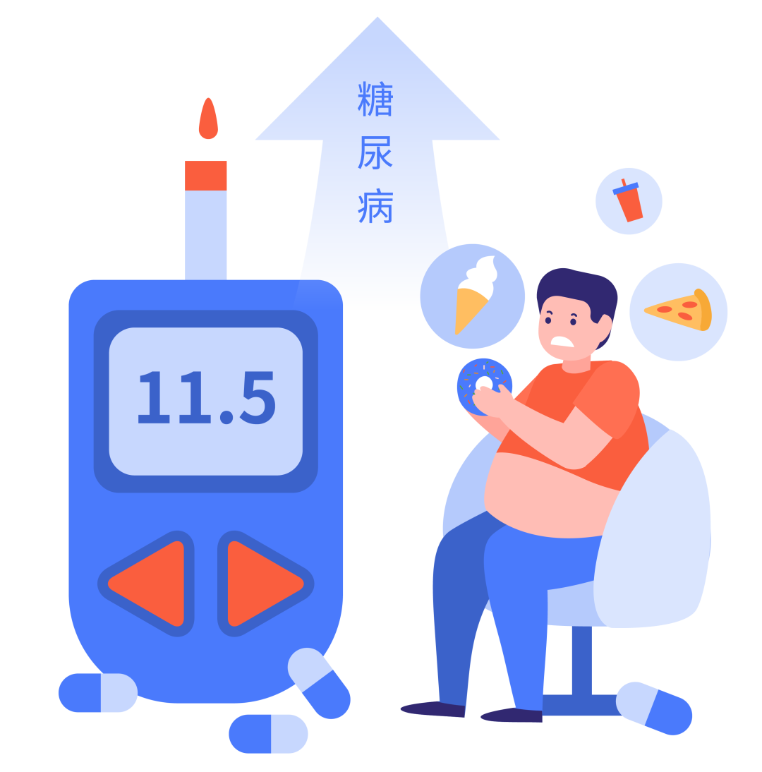 疾病预防|综合生活方式干预 预防糖尿病的发生