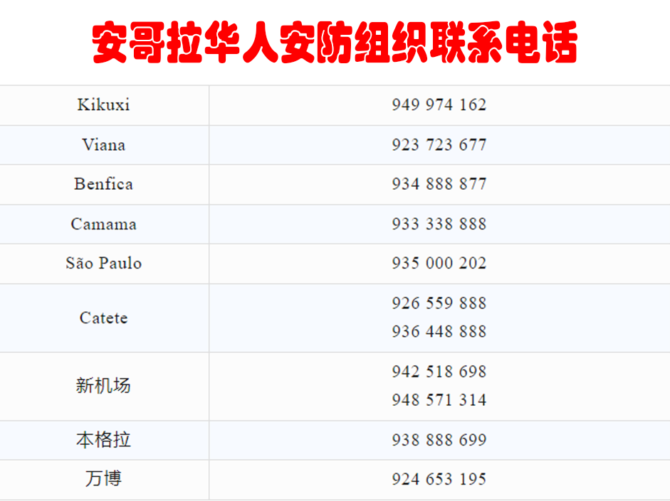 使馆提示：与警察打交道注意事项