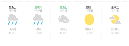 安康市普通国省干线公路2023年“中秋、国庆节”出行研判-小辉娱乐网