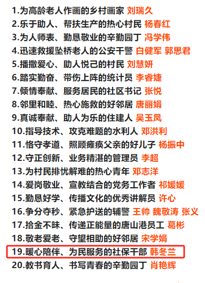 中华老字号！唐山6个/植物风情馆门临时关闭/唐山14个老旧小区要改造/丰南1人获评唐山“周文明标兵”