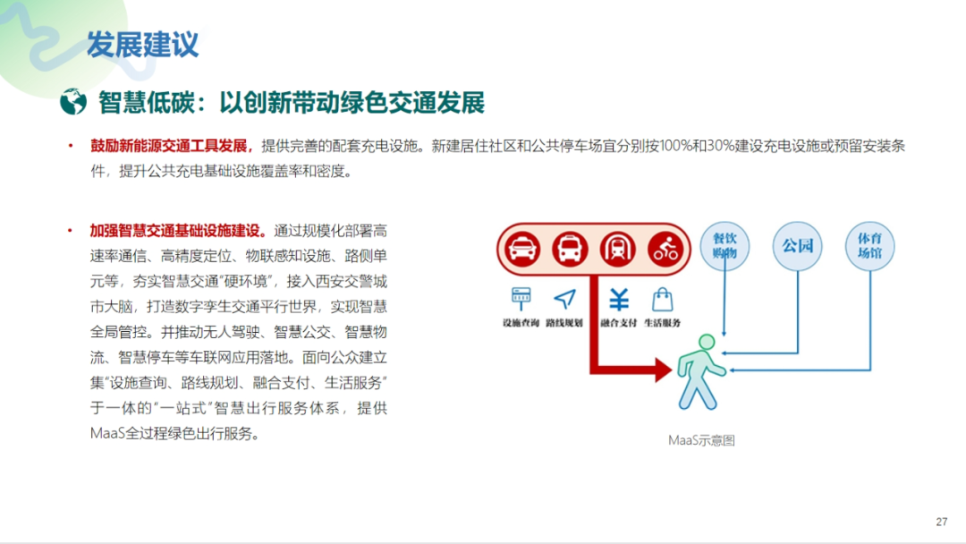 最新！2022年度绿色出行指数报告