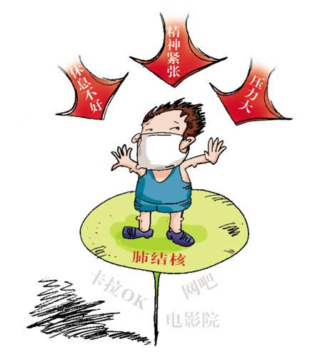 2+3健康服务包 |预防学校肺结核，千万别大意！-小辉娱乐网