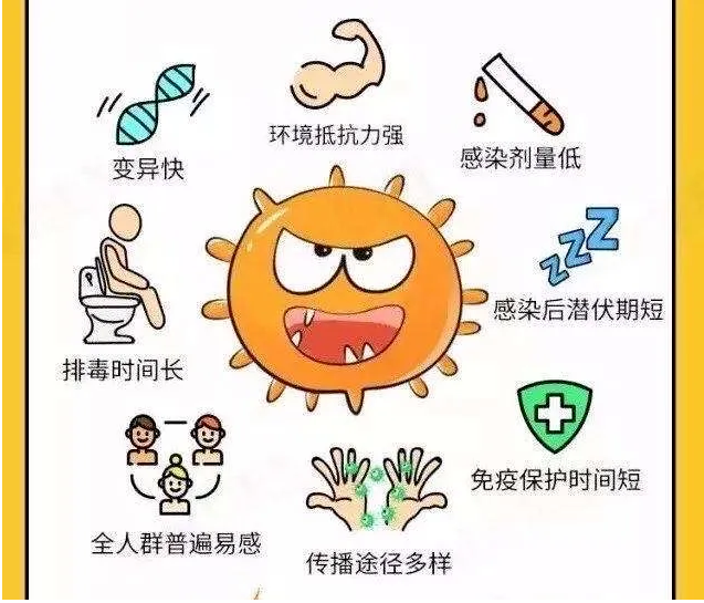 科普知识|超实用！食品安全小知识学起来！-小辉娱乐网