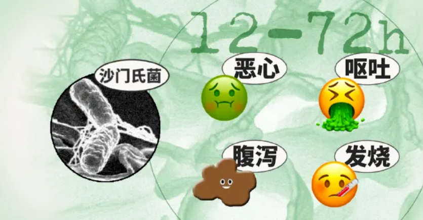 科普知识|超实用！食品安全小知识学起来！-小辉娱乐网