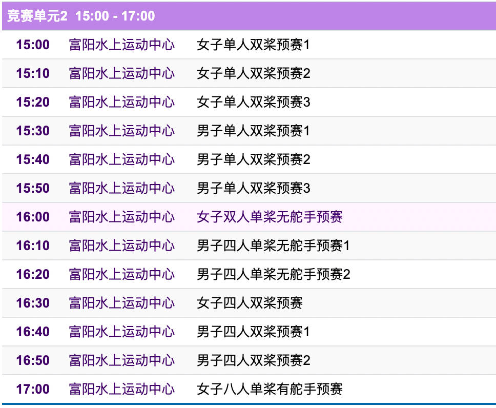 南雄姑娘小组第一！冲刺亚运首金-小辉娱乐网
